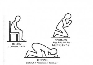 Prayer Positions.1